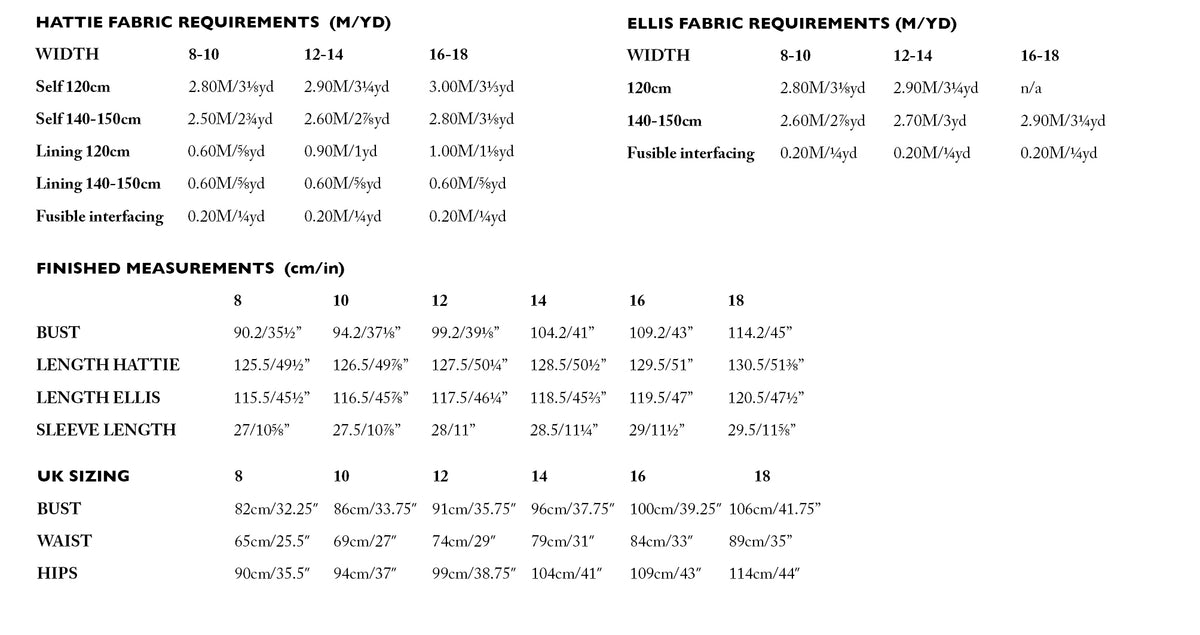 The Ellis & Hattie Pattern