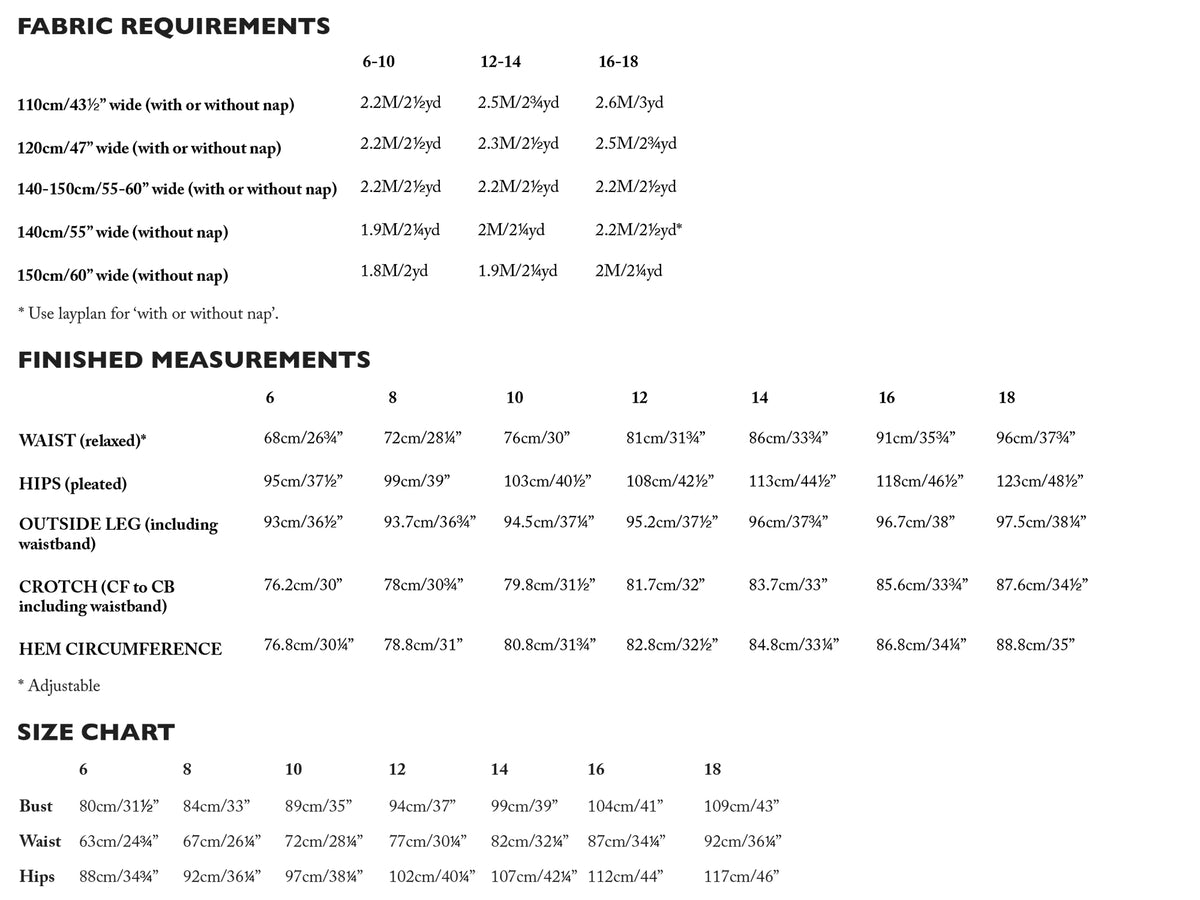 Fabric requirements and size chart for the Juno Trouser sewing pattern by Merchant and Mills, and available at Stitch Piece Loop, Australia. 